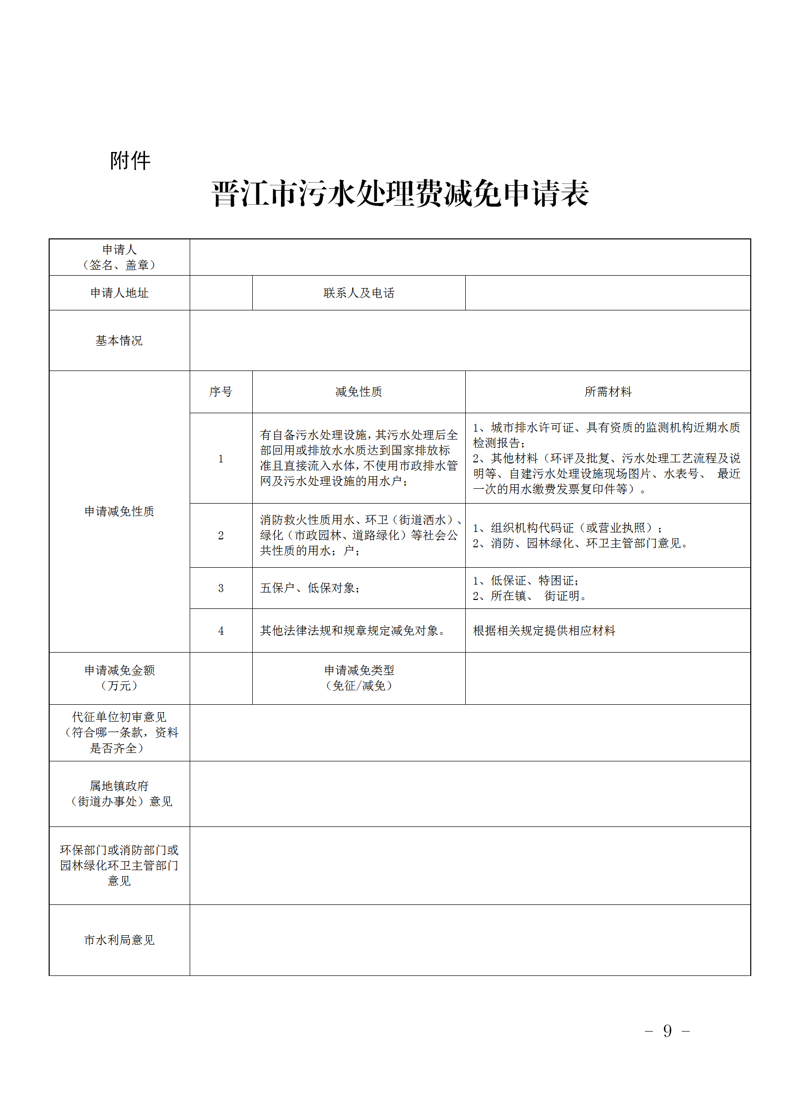 奇异果体育app晋江市人民政府办公室关于印发晋江市污水处理费征收管理规定（修订）